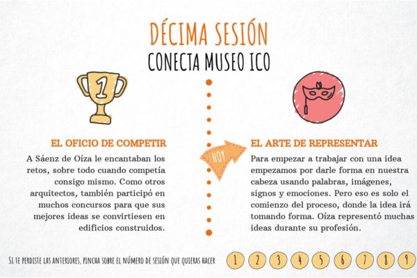 Conecta Museo ICO | Sesión 10