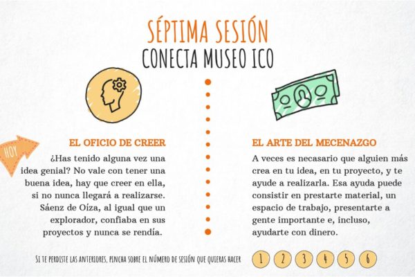 Conecta Museo ICO | Sesión 7